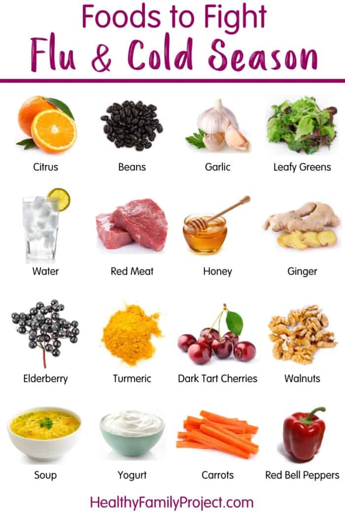 Nutritious foods that support normal immune-system function